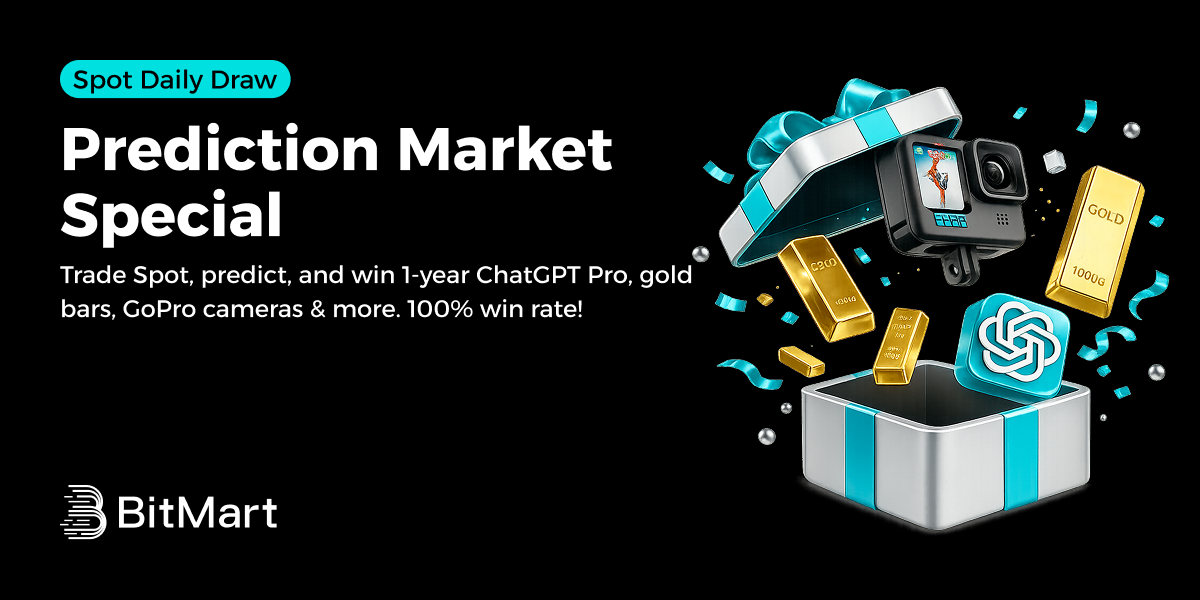 Spot Daily Draw · Prediction Market Special
