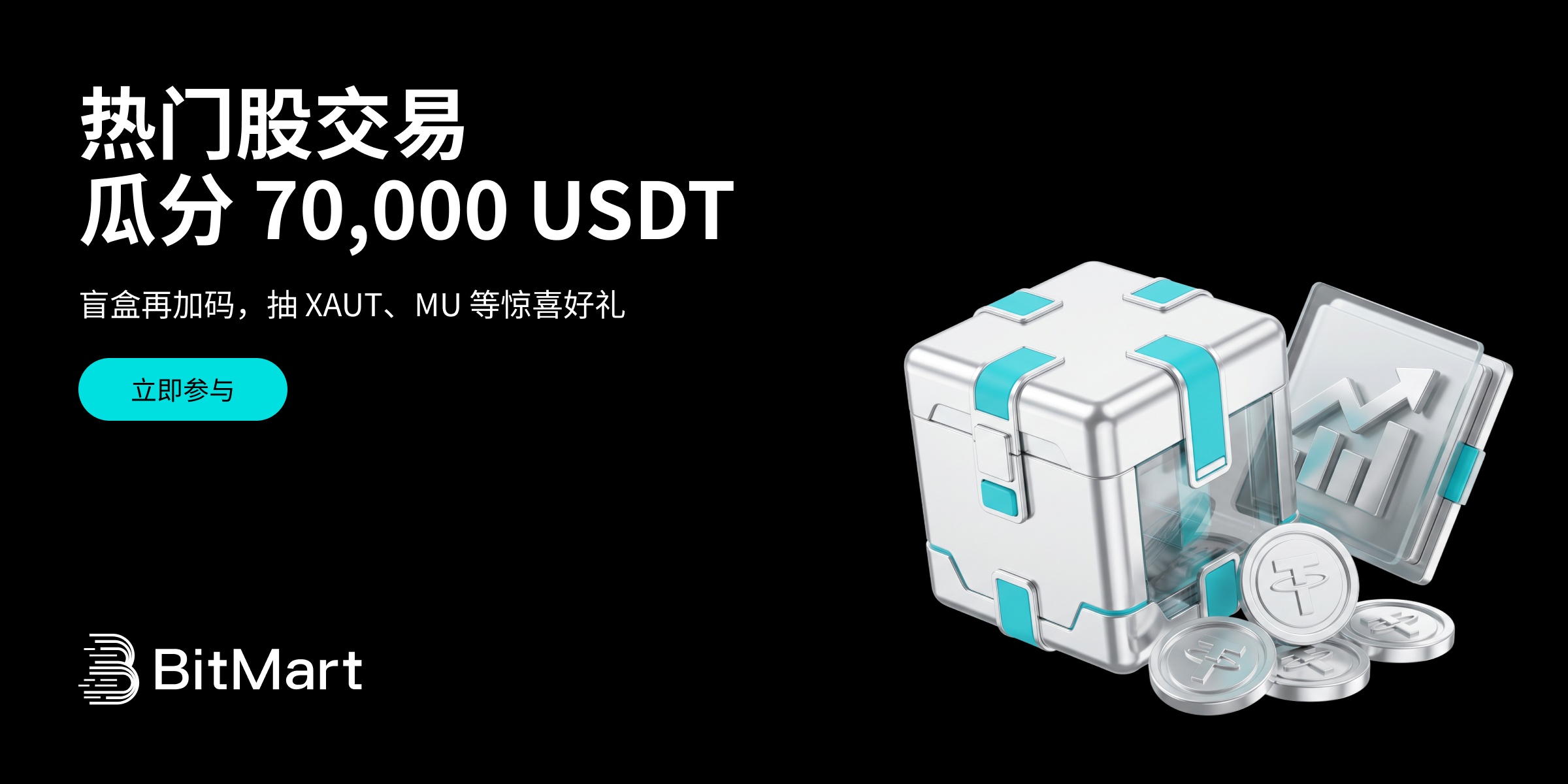 热门股交易,瓜分 70,000 USDT