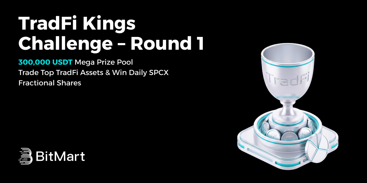 TradFi Kings Challenge – Round 1
